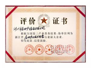 省房地产开发经营行业最大企业