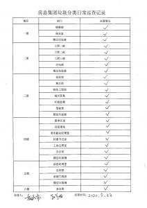 yl7703永利集团垃圾分类日常巡查记录