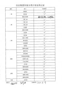 yl7703永利集团垃圾分类日常巡查记录