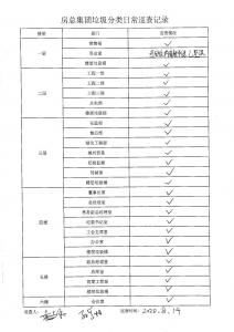 yl7703永利集团垃圾分类日常巡查记录